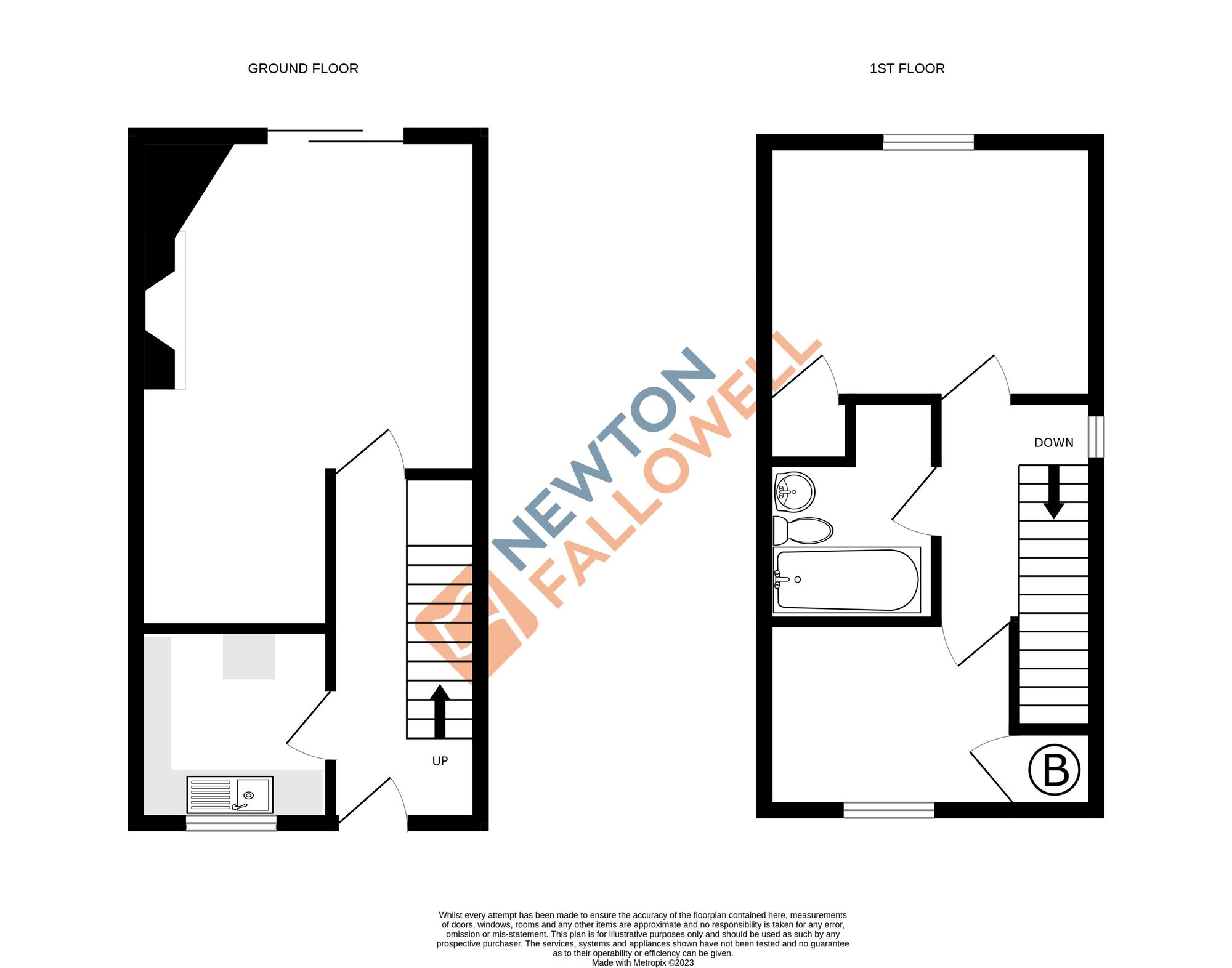 House Turnor Close in South Kesteven