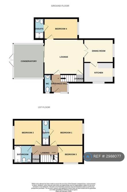 House Mahonia Drive in Basildon