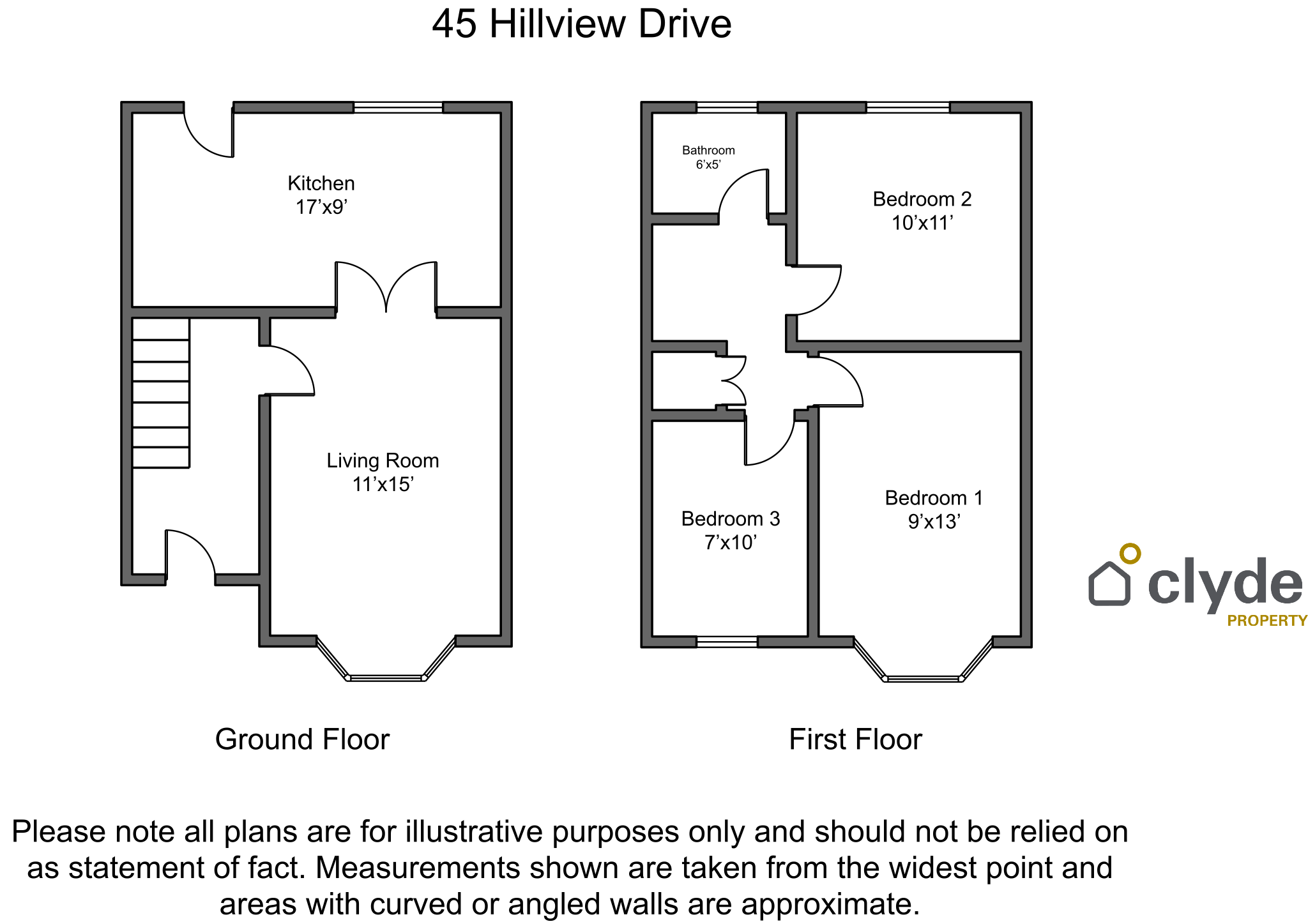 House Hillview Drive in Clarkston
