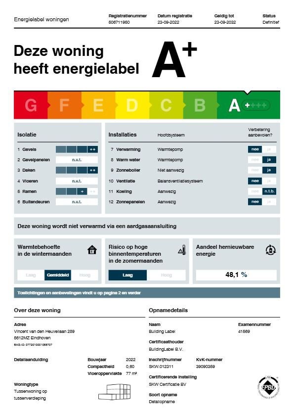 Appartement Vincent van den Heuvellaan in Eindhoven