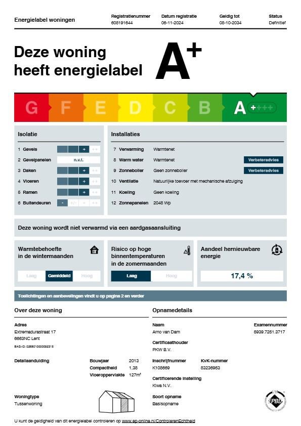 Huis Extremadurastraat 17 in Lent