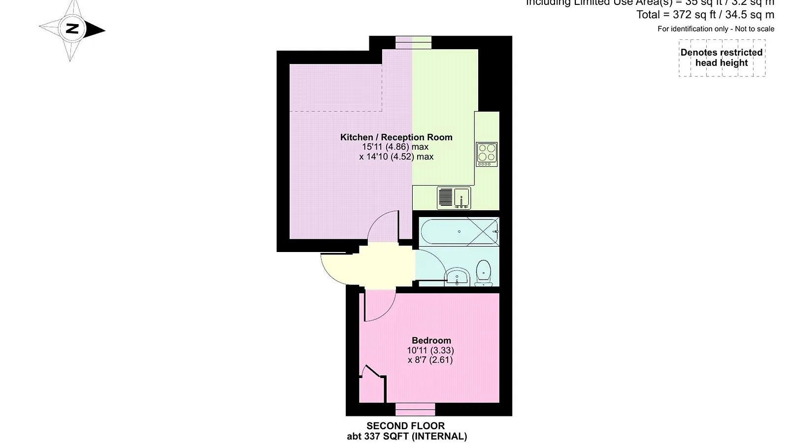 Flat Briston Grove in Greater London