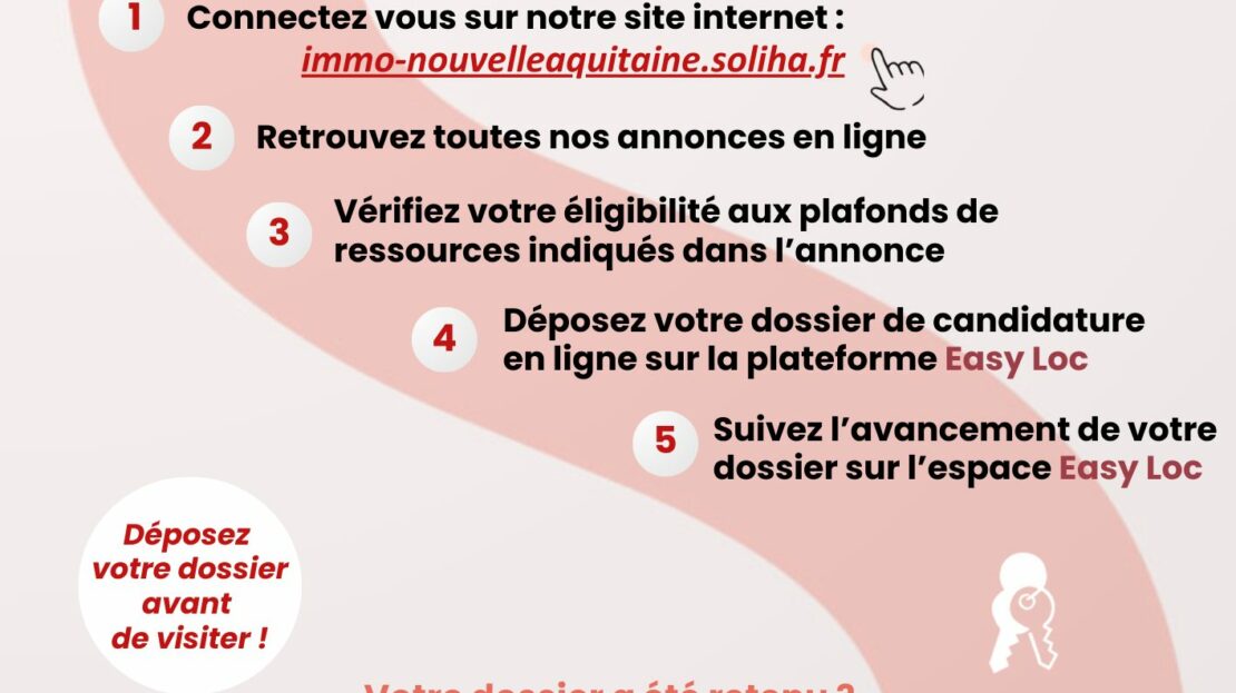 Appartement Impasse la Tuque du Maréchal à Tonneins