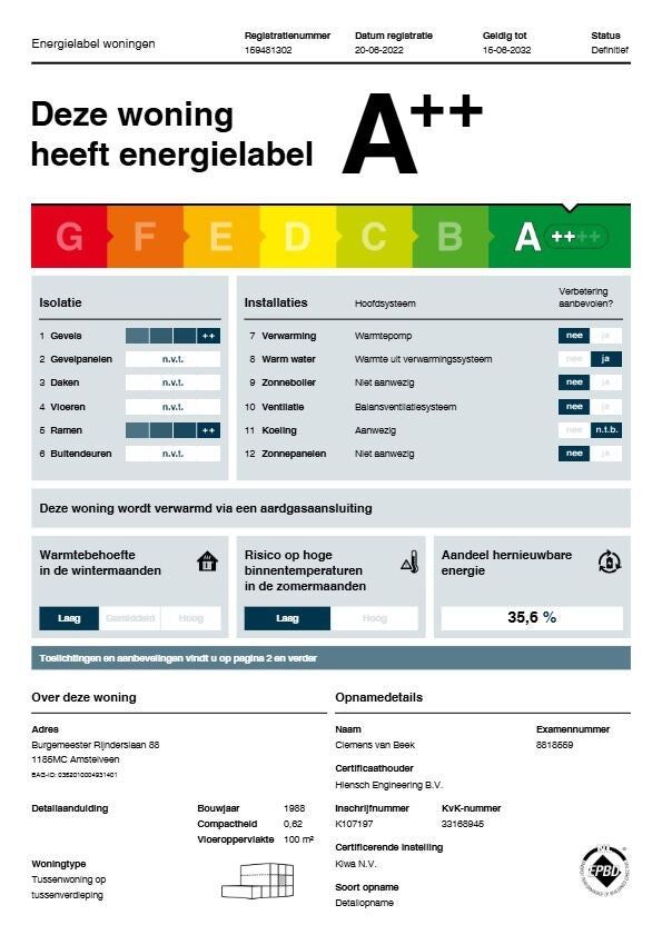 Appartement Burgemeester Rijnderslaan 88 in Amstelveen