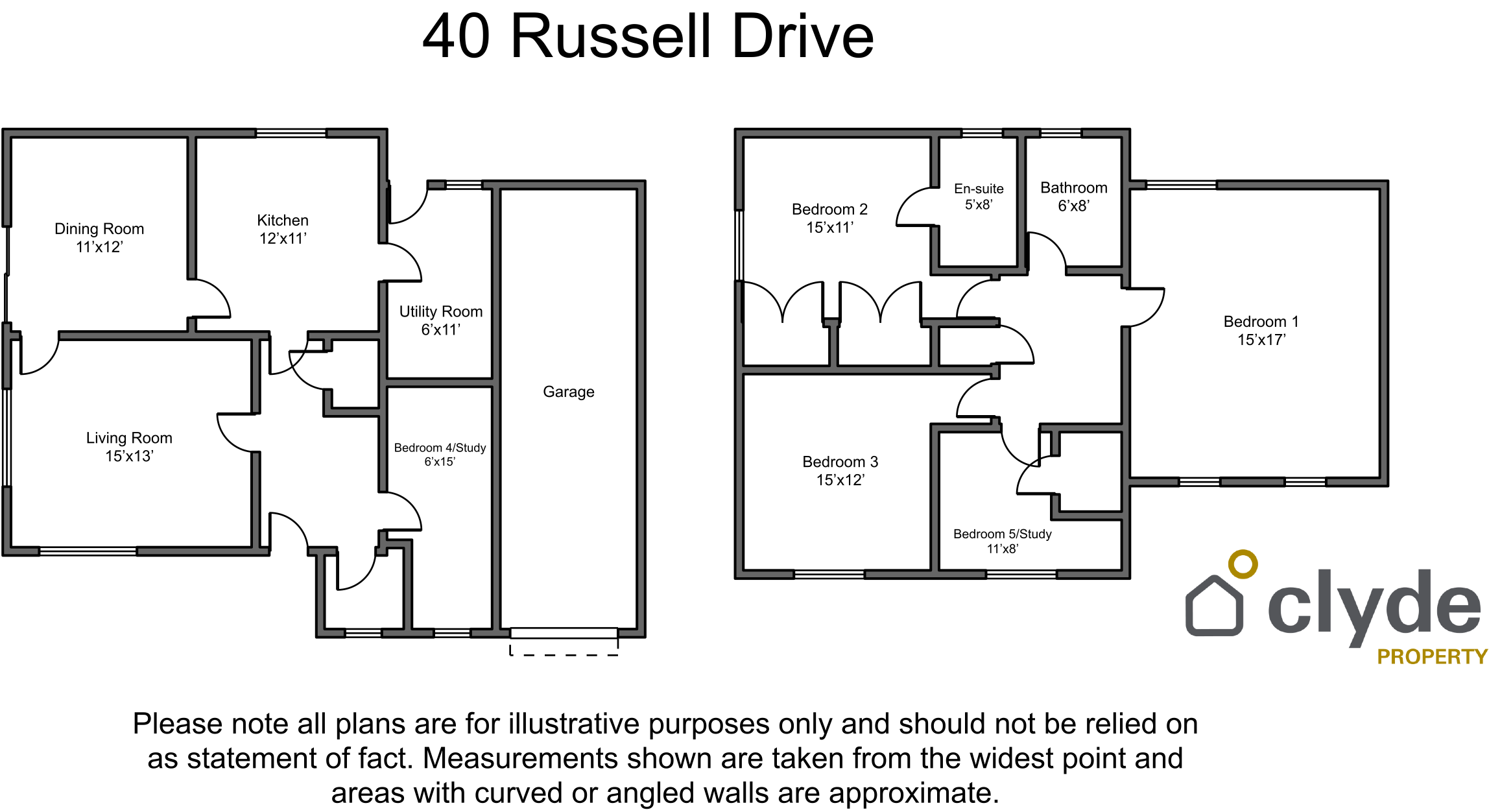 House Russell Drive in Bearsden