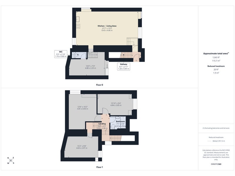 House Loan in Hawick
