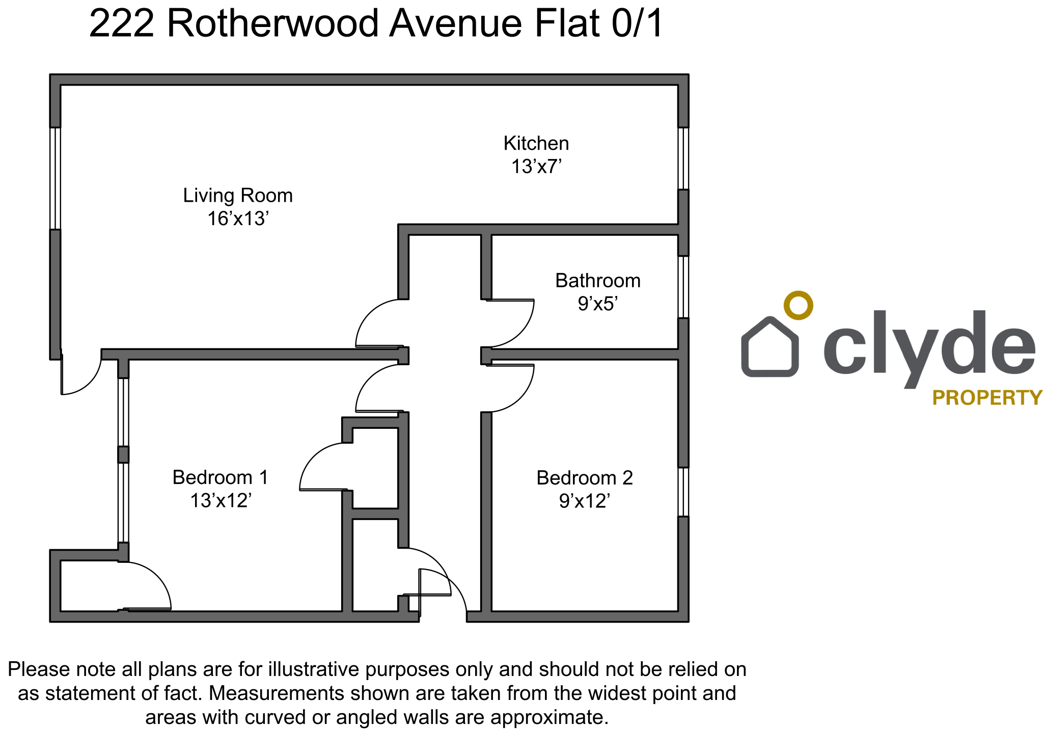 Flat Rotherwood Avenue in Glasgow