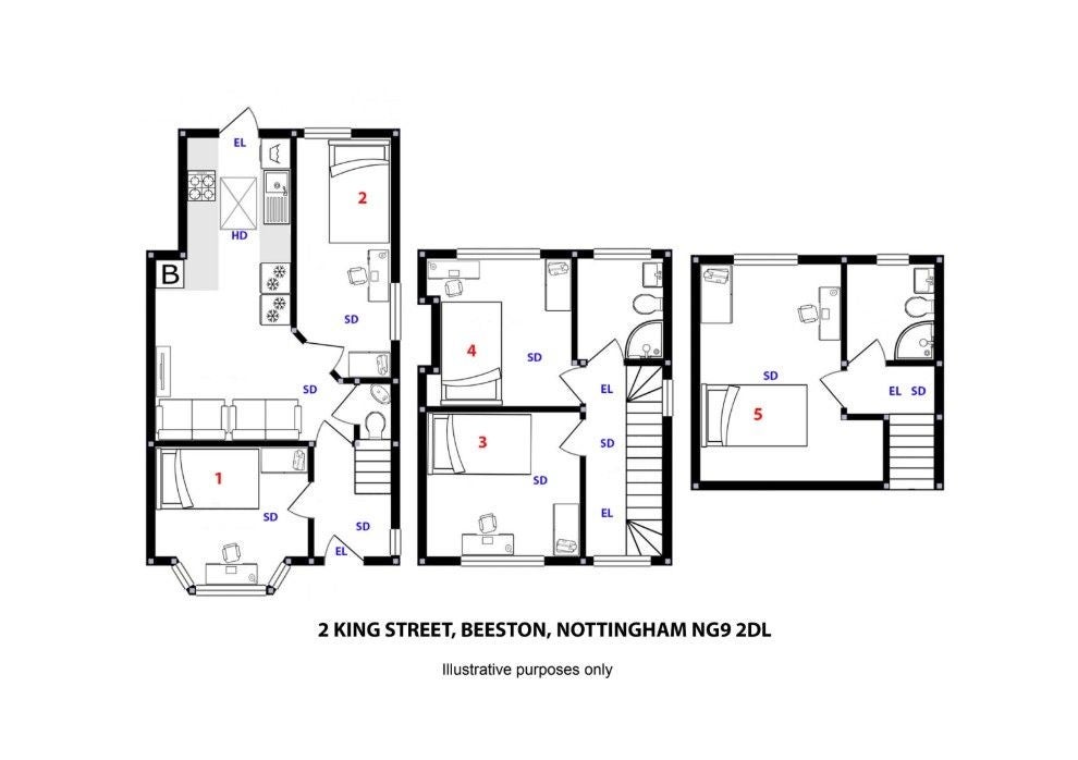 Flat King Street in Nottingham