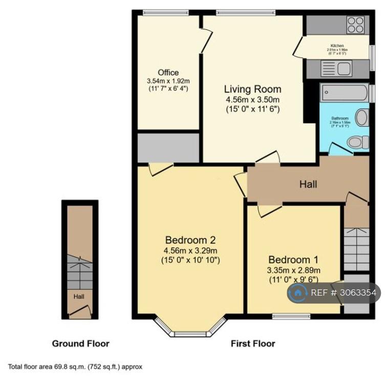 Flat Croftfoot Road in Glasgow