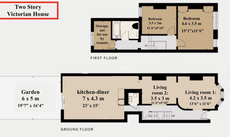 Room Medway Road in Greater London