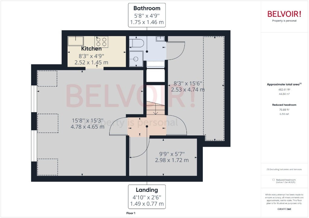 Flat Williams Court in Stafford