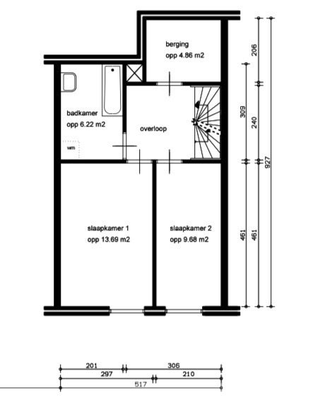 appartement te huur in Nijmegen