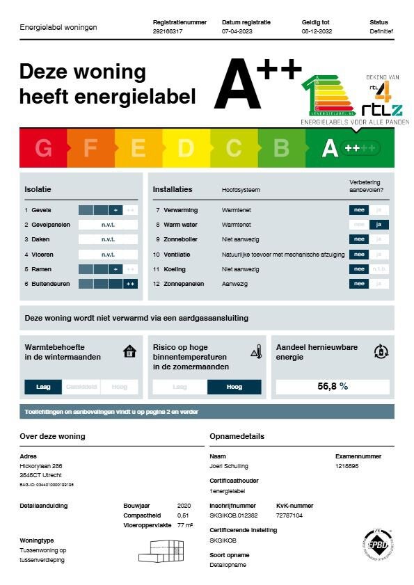 Appartement Hickorylaan 286 in Utrecht