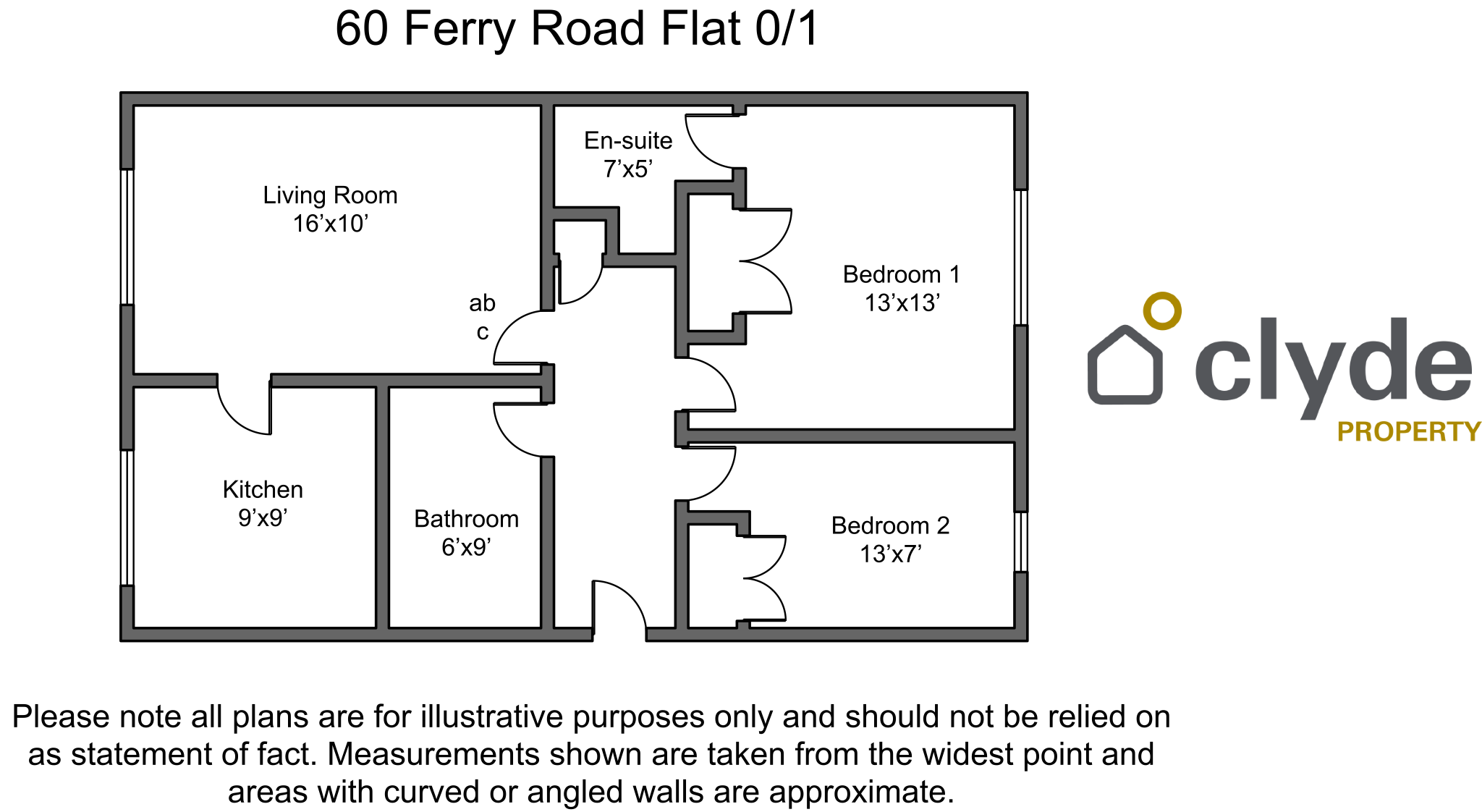 Flat Ferry Road in Glasgow
