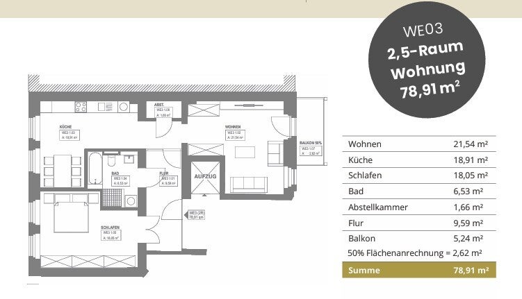 Wohnung Lutherplatz in Görlitz