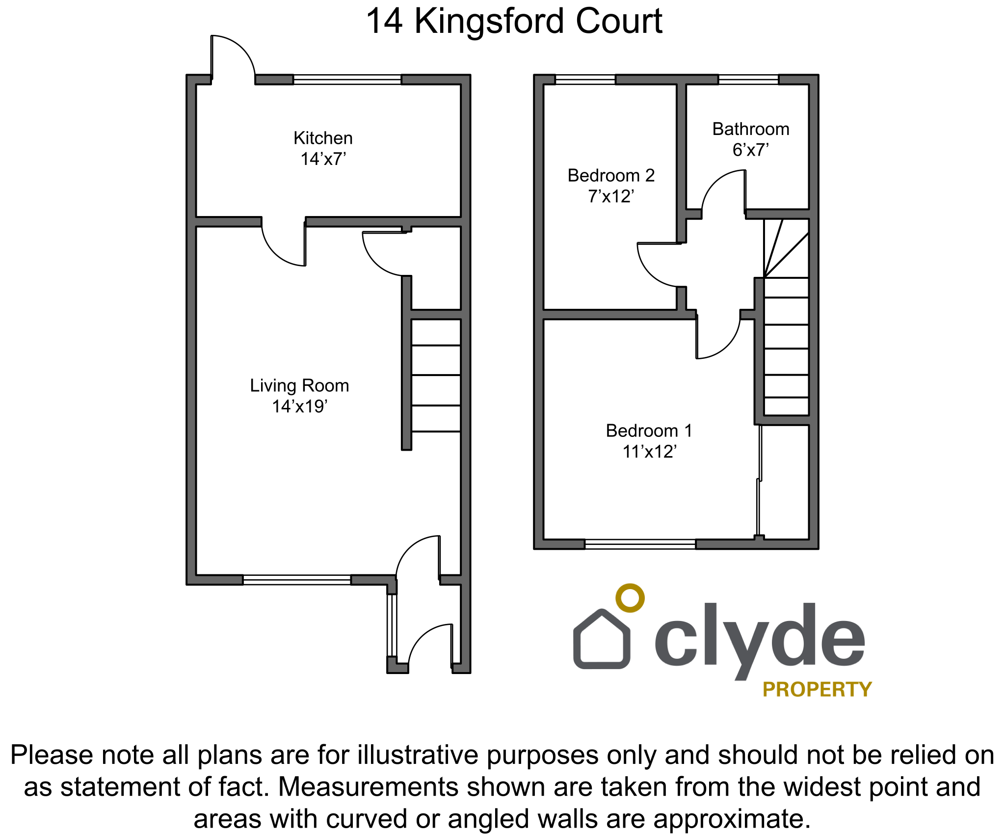 House Kingsford Court in Newton Mearns