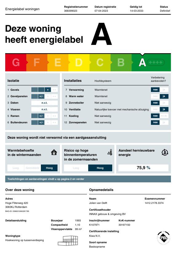Appartement Hoge Filterweg 420 in Rotterdam