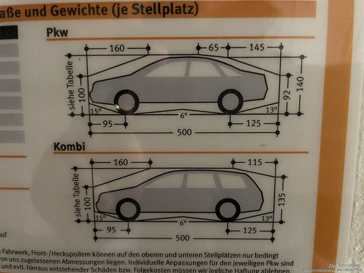 Wohnung Rosengasse in Memmingen