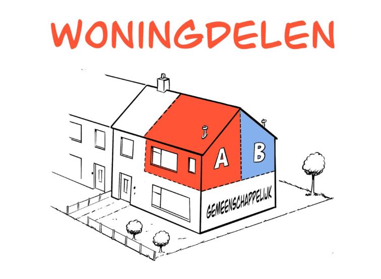 Appartement Acapulcodreef 121 in Utrecht
