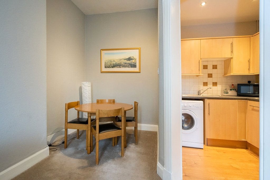 Flat Westfield Road in City of Edinburgh