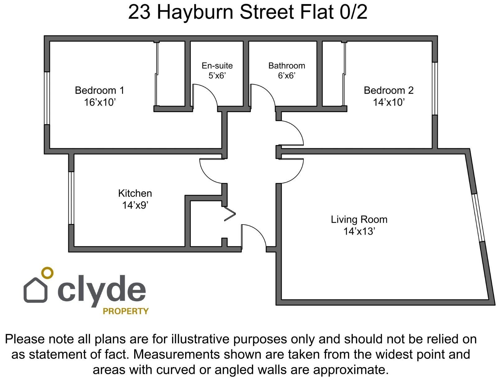 Flat Hayburn Street in Glasgow