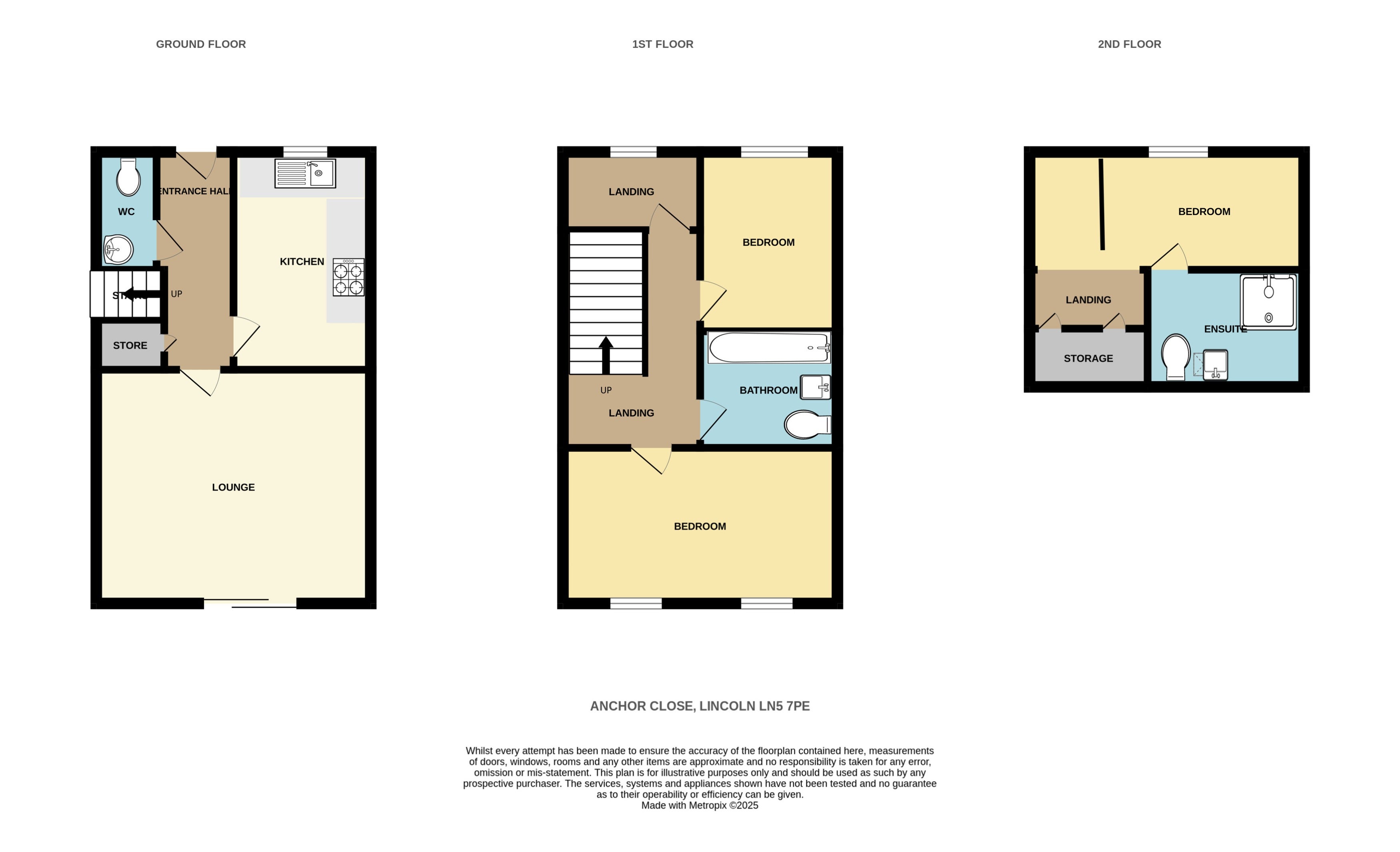 House Anchor Close in Lincoln
