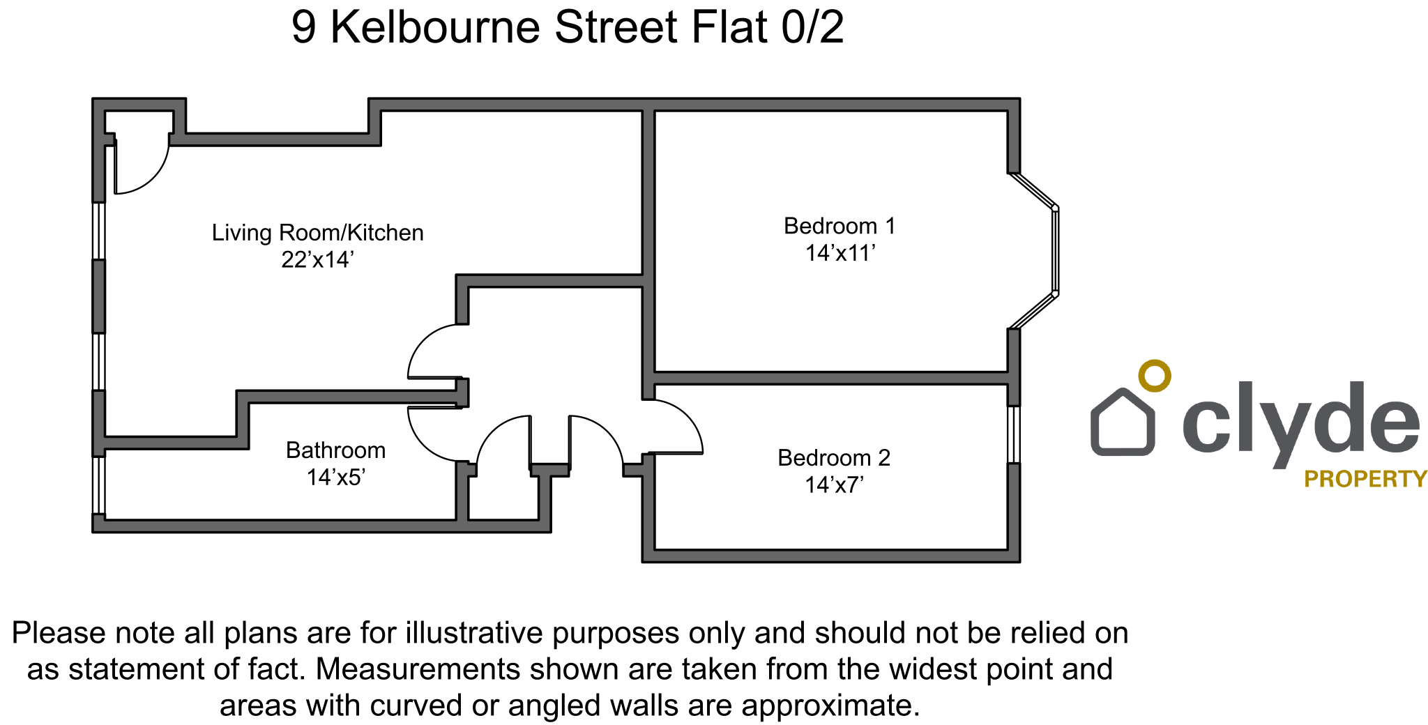 Flat Kelbourne Street in Glasgow