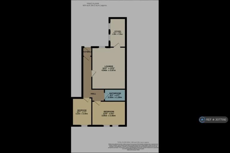 Flat Taylor Street in Methil