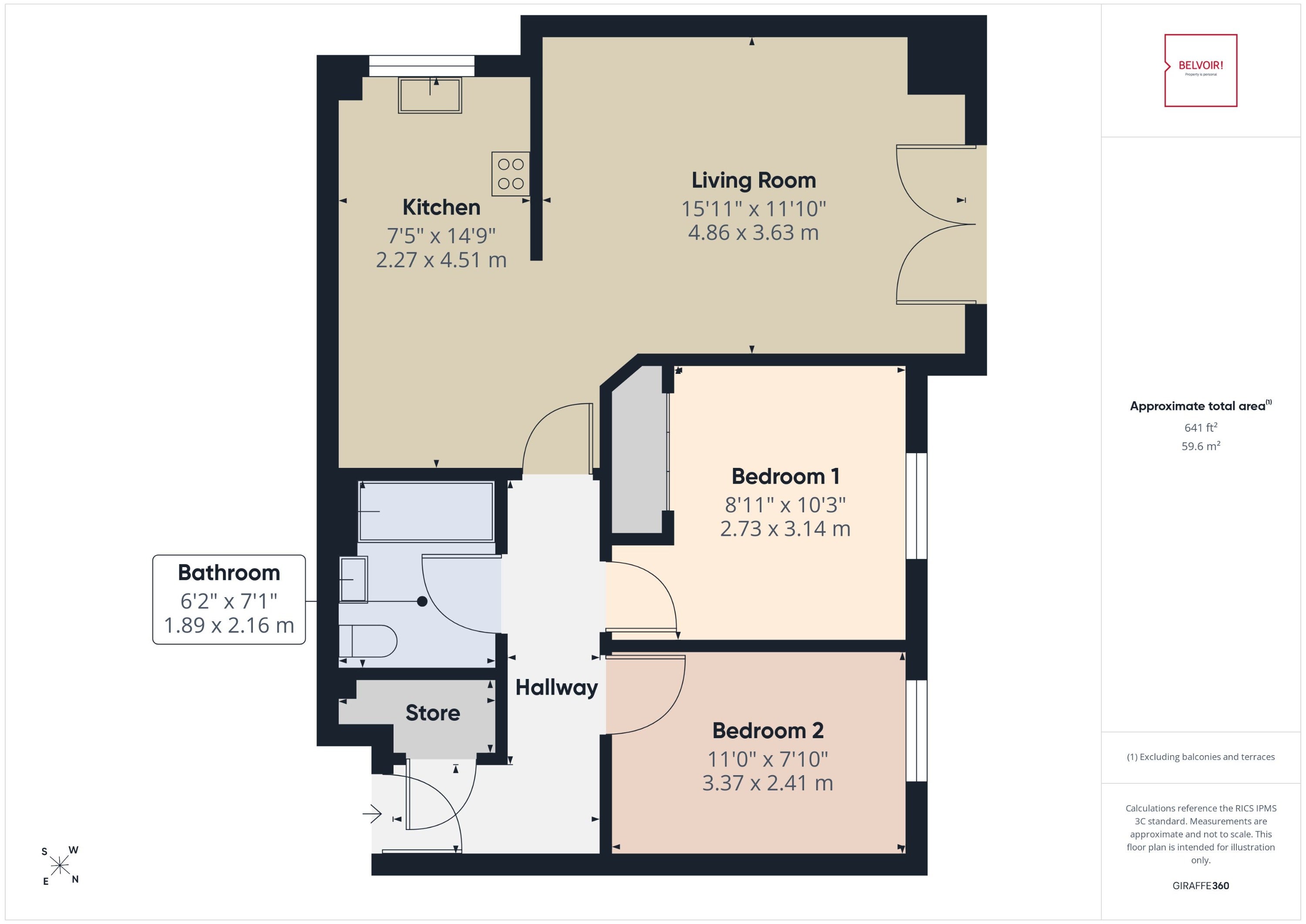 Flat Kappler Close in Gedling