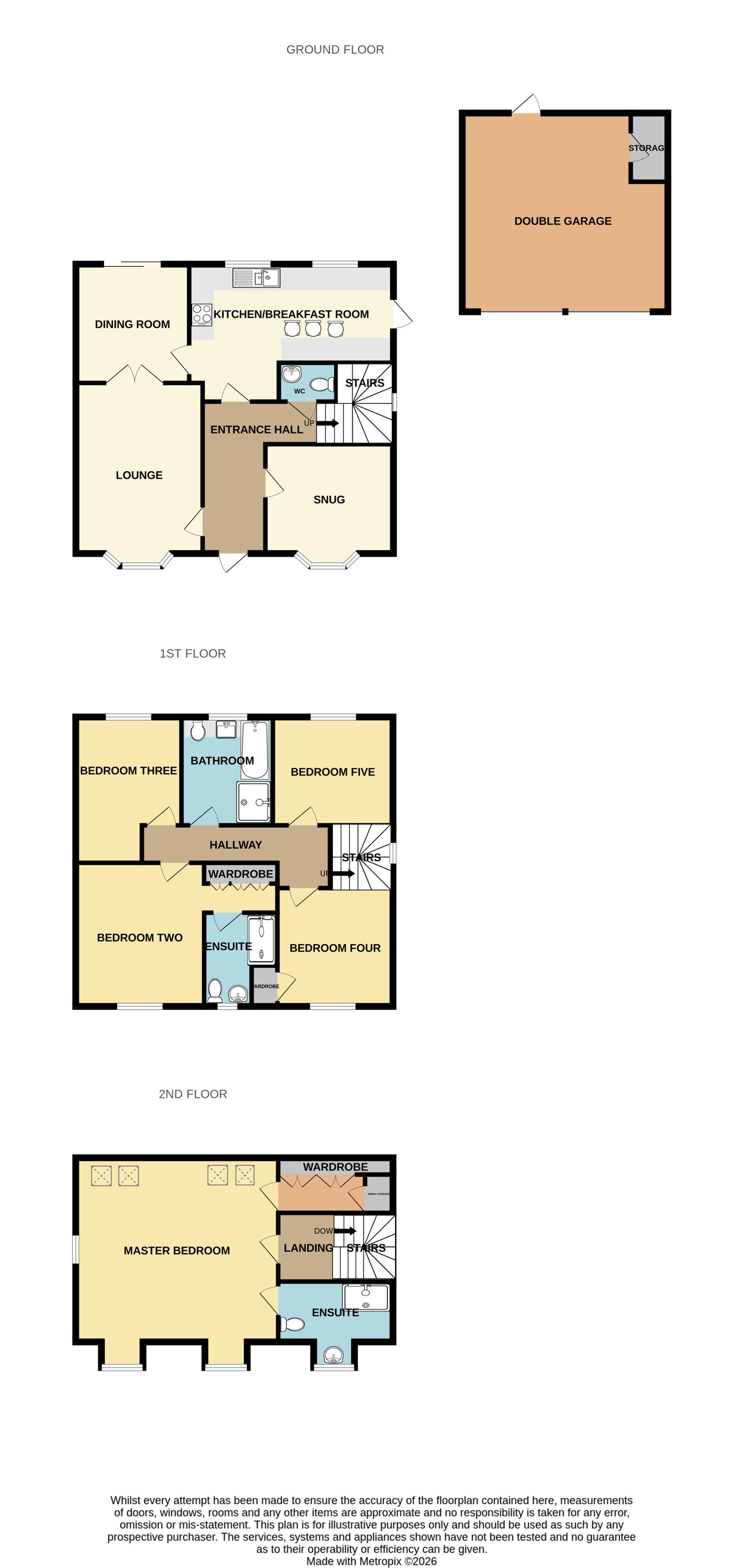 House Hugo Way in Loggerheads