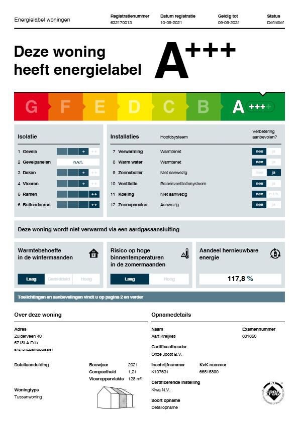Huis Zuiderveen 40 in Ede