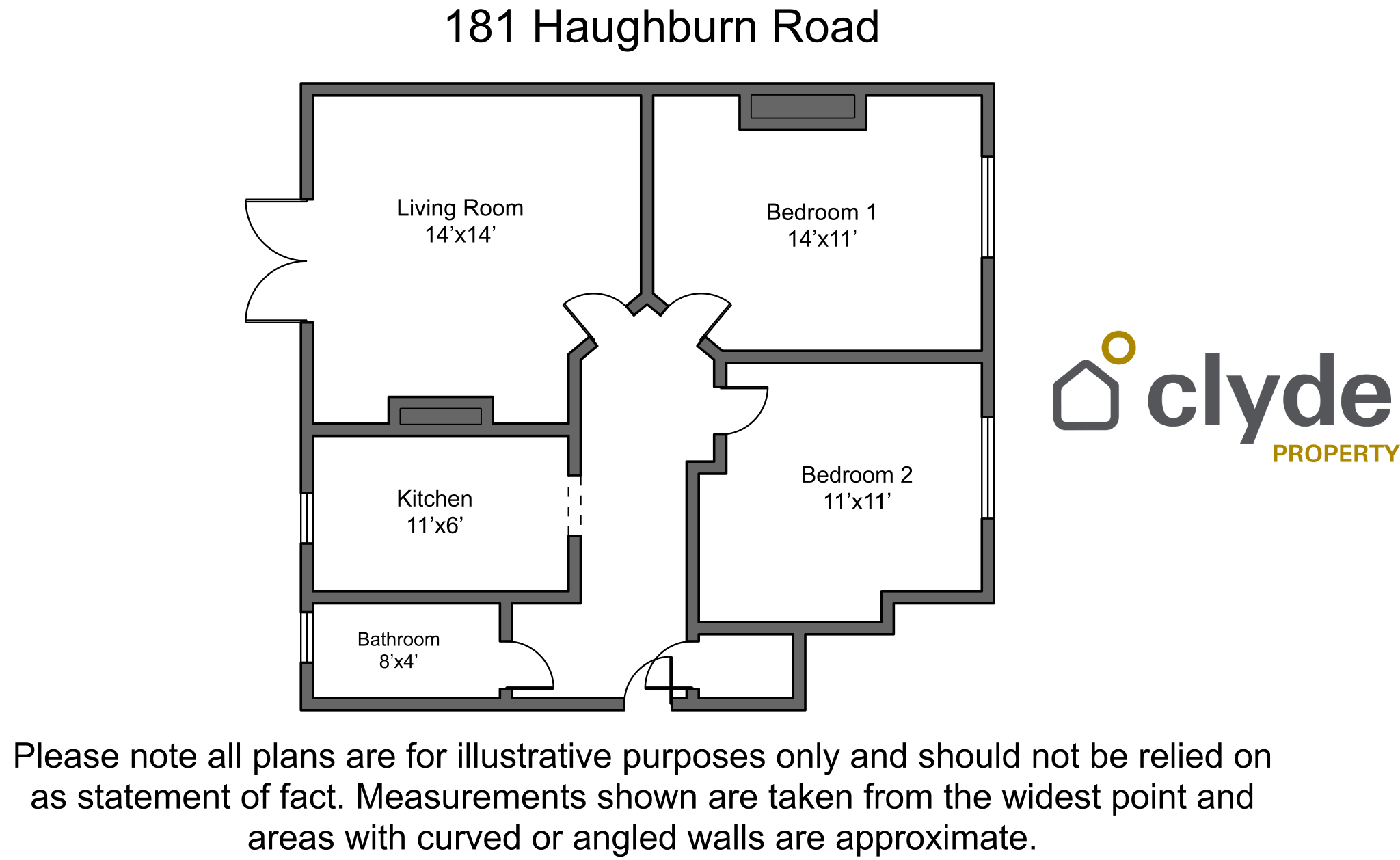 Flat Haughburn Road in Glasgow