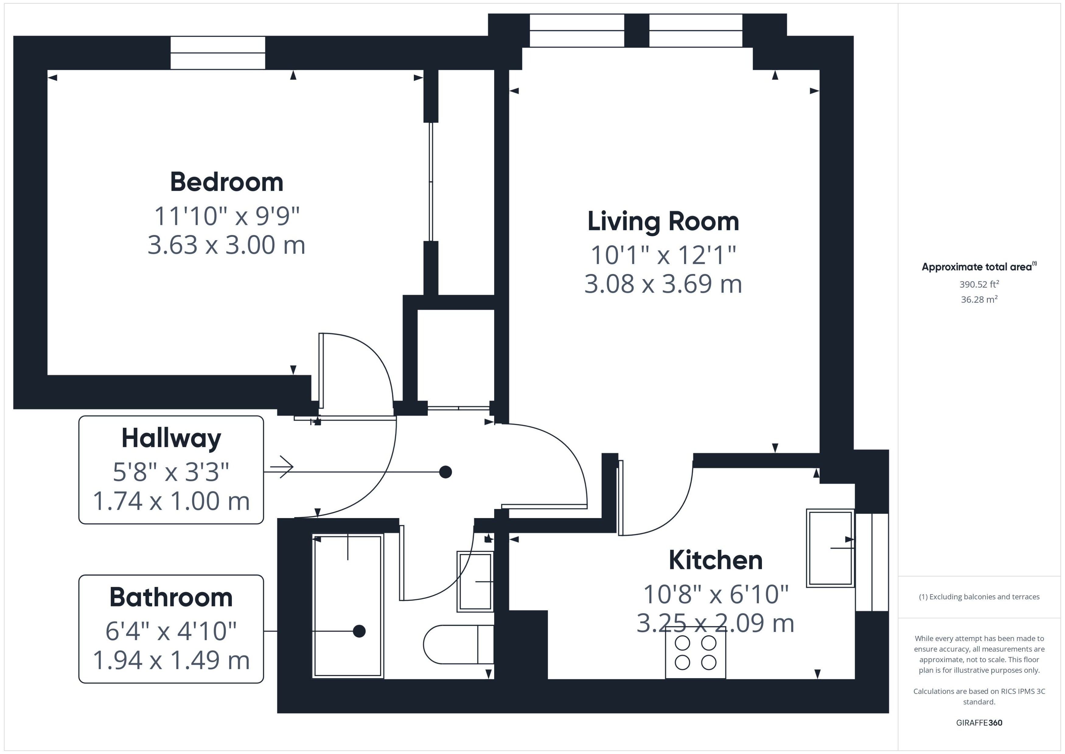 Flat East Parkside in City of Edinburgh