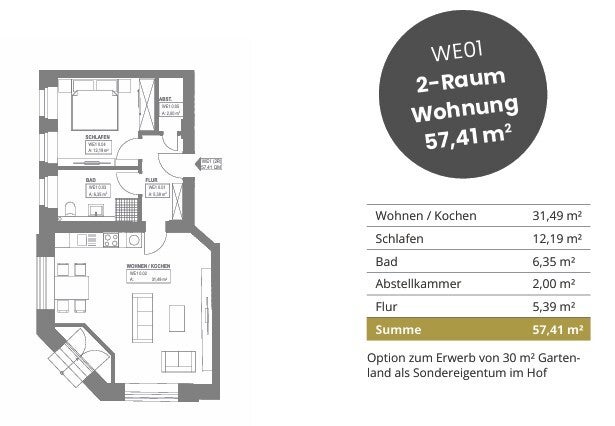 Wohnung Lutherplatz in Görlitz