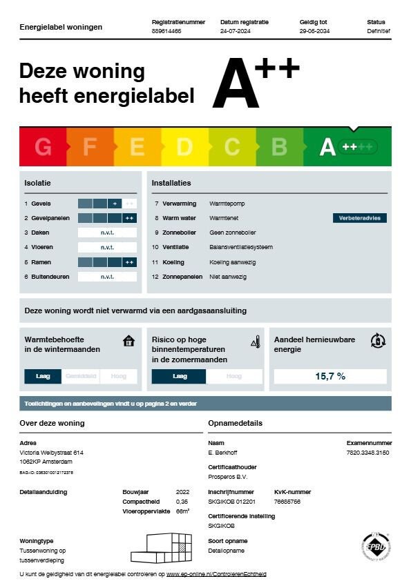 Appartement Victoria Welbystraat 614 in Amsterdam