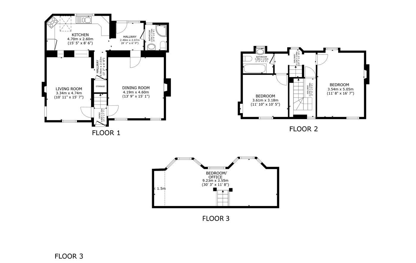 House Bridgend in Dunblane