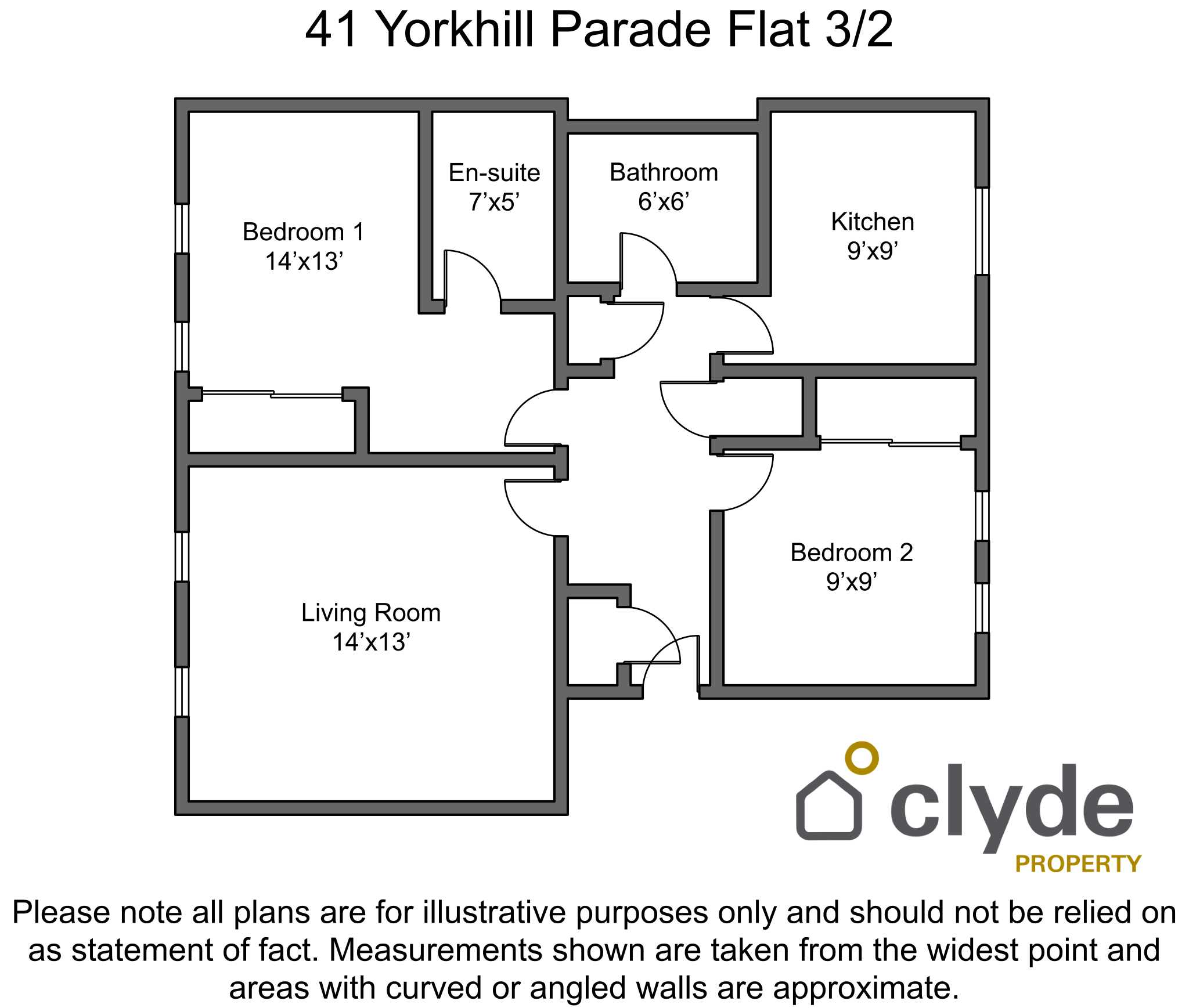 Flat Yorkhill Parade in Glasgow