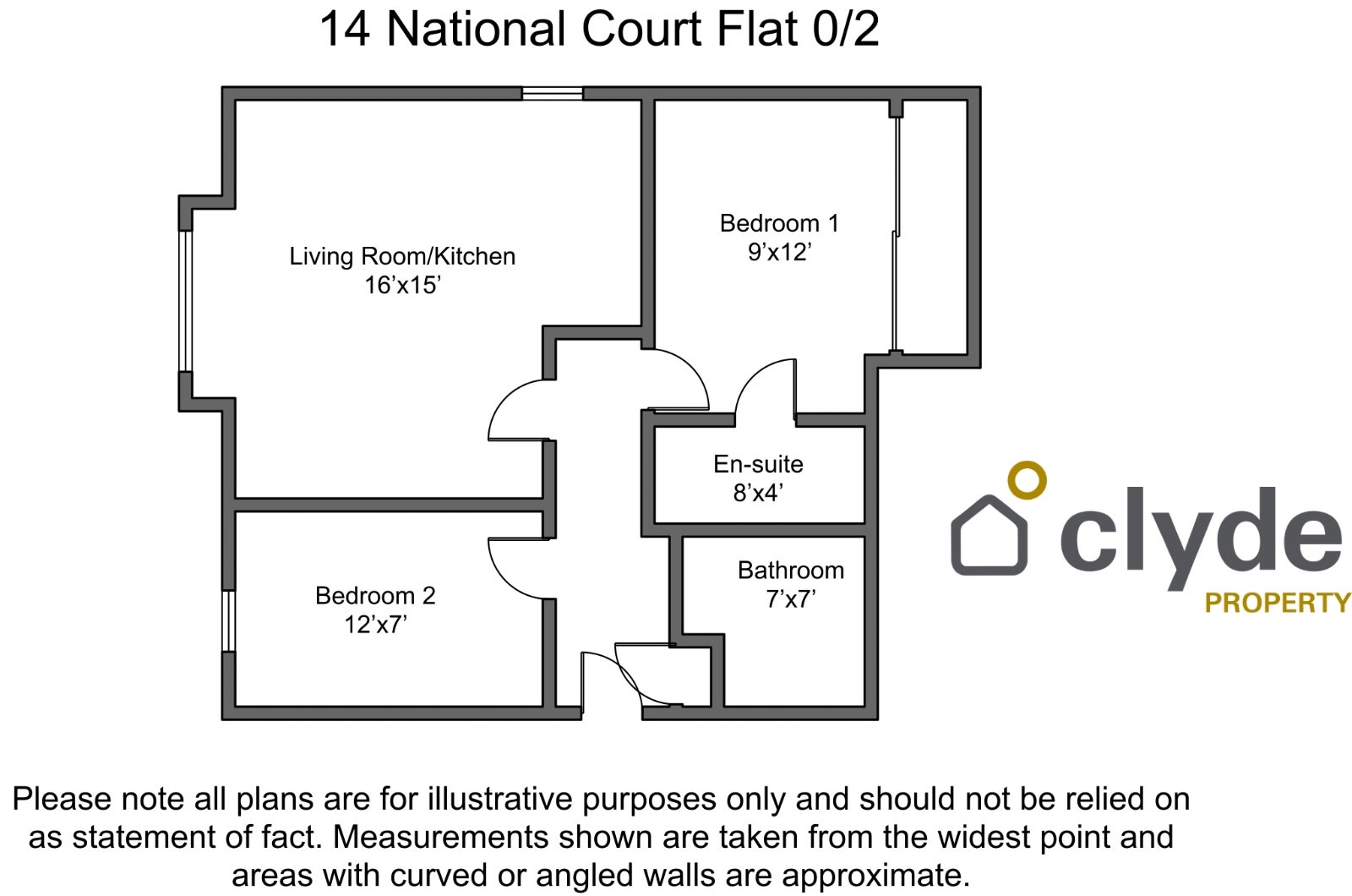 Flat National Court in Glasgow
