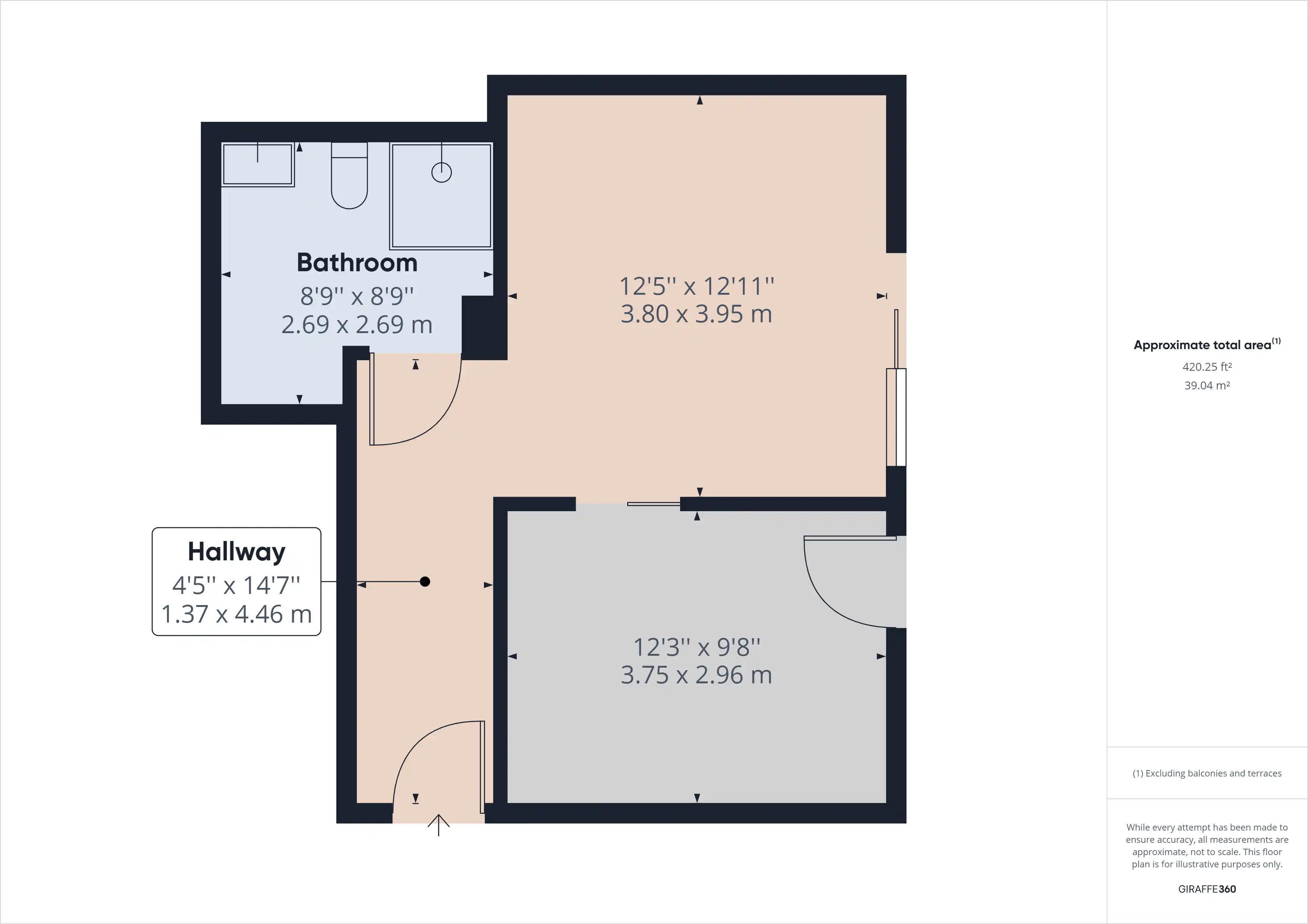 Wohnung Columbiadamm in Berlin