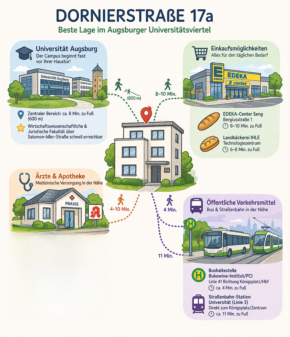Wohnung Dornierstraße in Augsburg