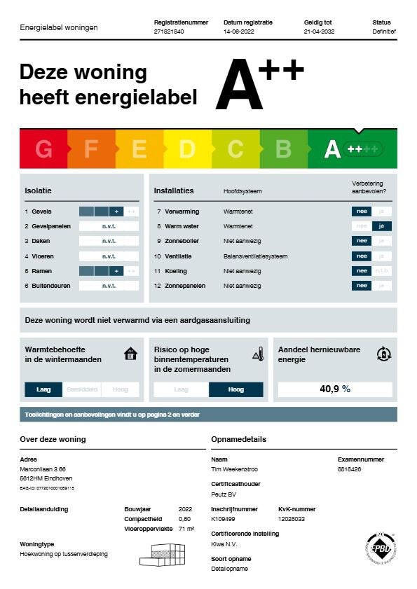 Appartement Marconilaan in Eindhoven