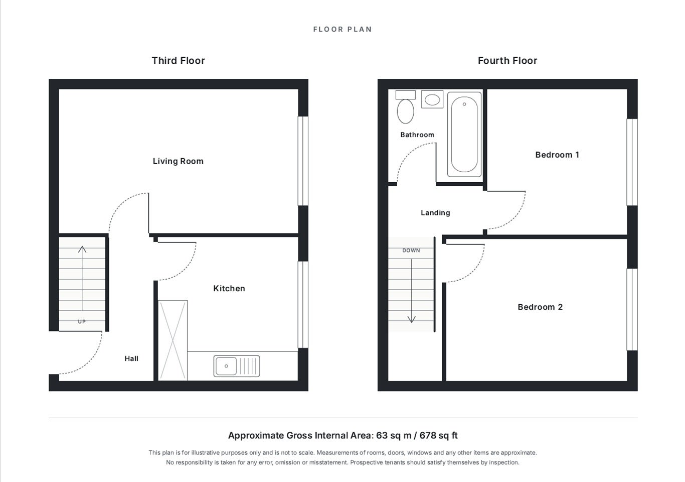 Flat Harthill Drive in Luton