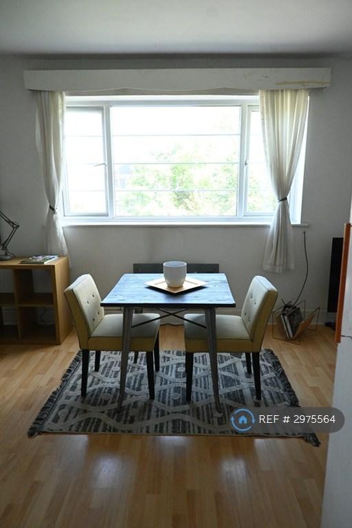 Flat Wilmslow Road in Manchester