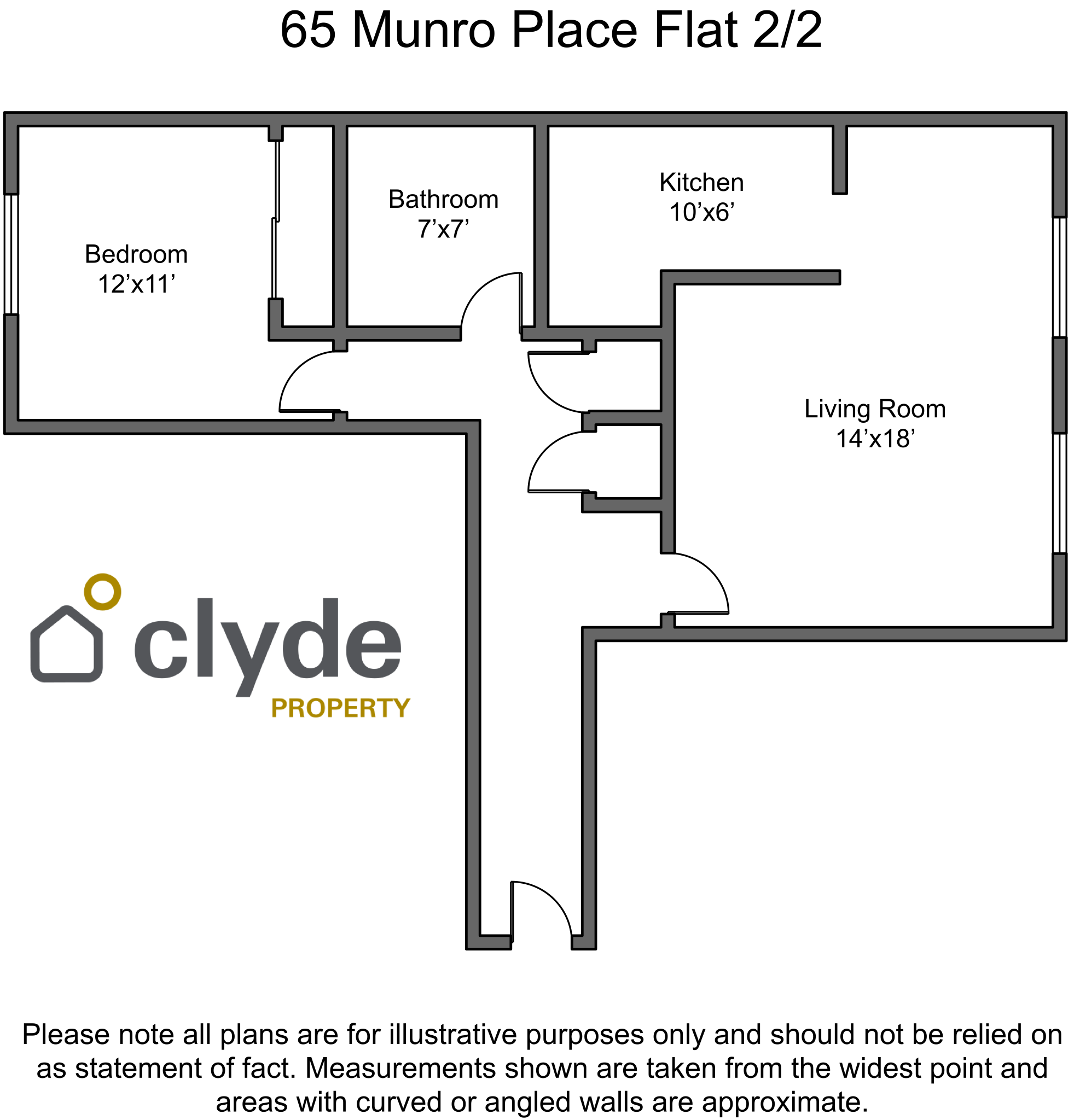 Flat Munro Place in Glasgow