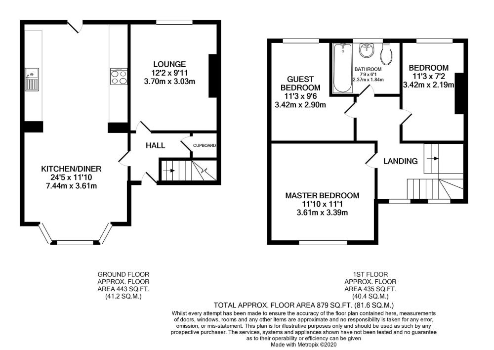House Manton Crescent in Bassetlaw