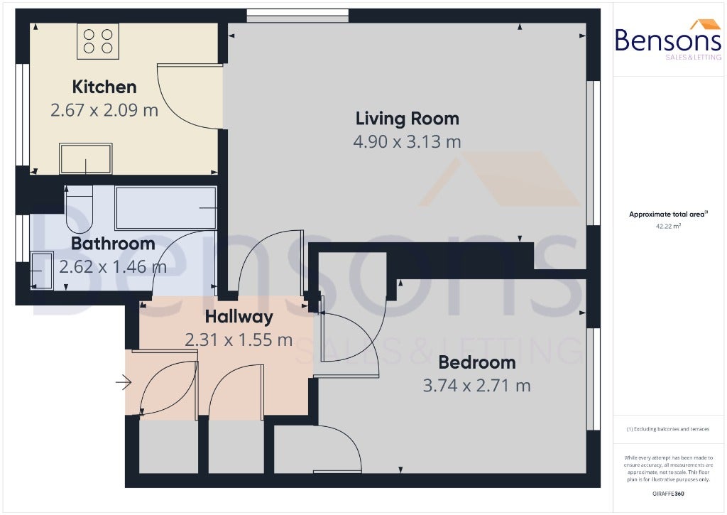 Flat Douglasdale in East Kilbride
