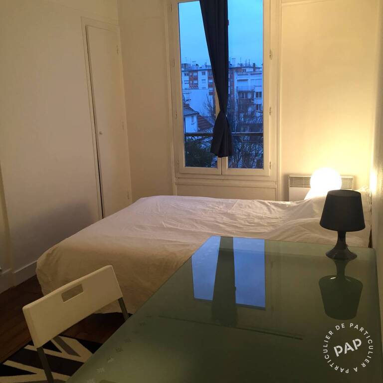 Appartement Avenue Marx Dormoy à Montrouge
