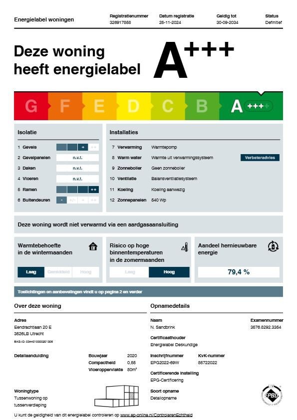 Appartement Eendrachtlaan 20 E in Utrecht