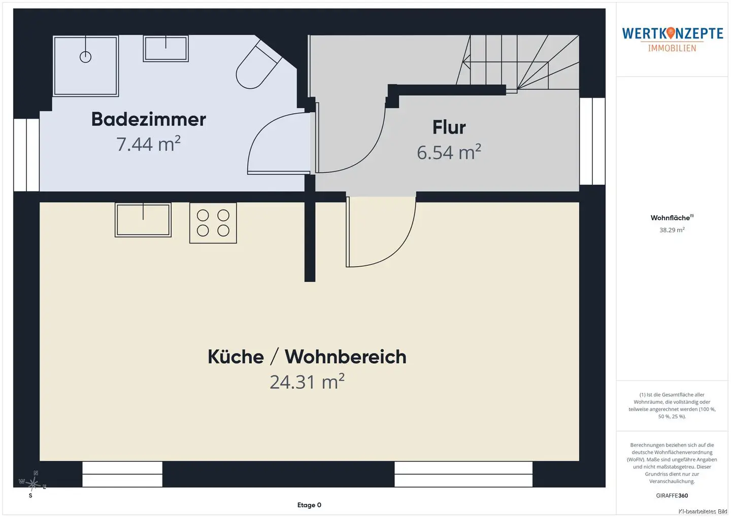 Wohnung Lornsenstraße in Husum