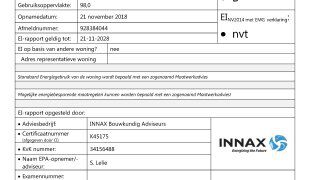 Appartement Mignot en De Blockplein in Eindhoven